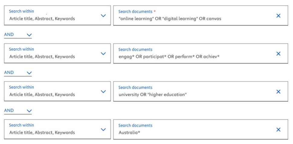 Screenshot of a search using Scopus. Lines match the text above.